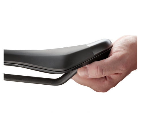 Fizik Terra Aidon X1